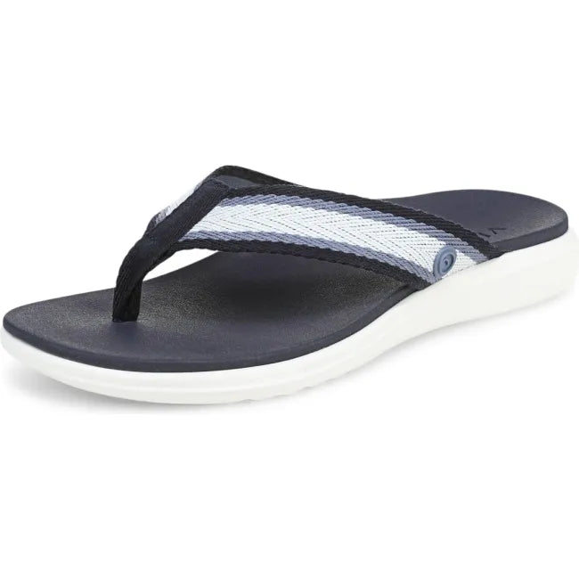 Pair of Vionic Women&