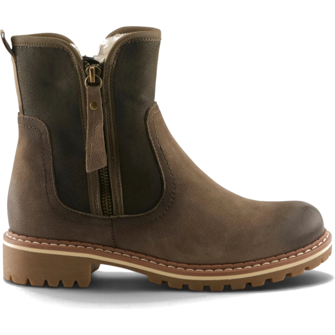 Lateral side of Spring Step Women&