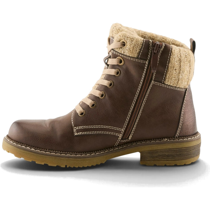 Medial side of Spring Step Women&