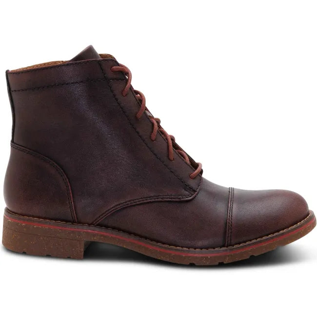 Lateral side of Women&