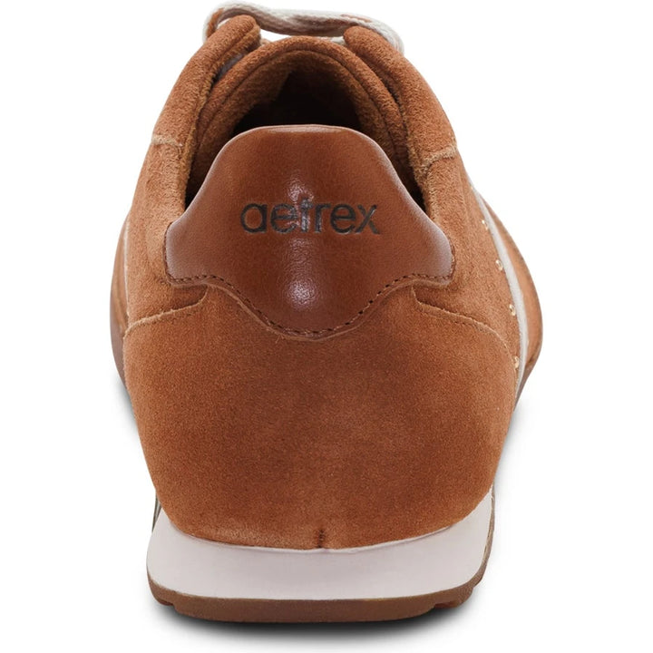 Heel of Women&