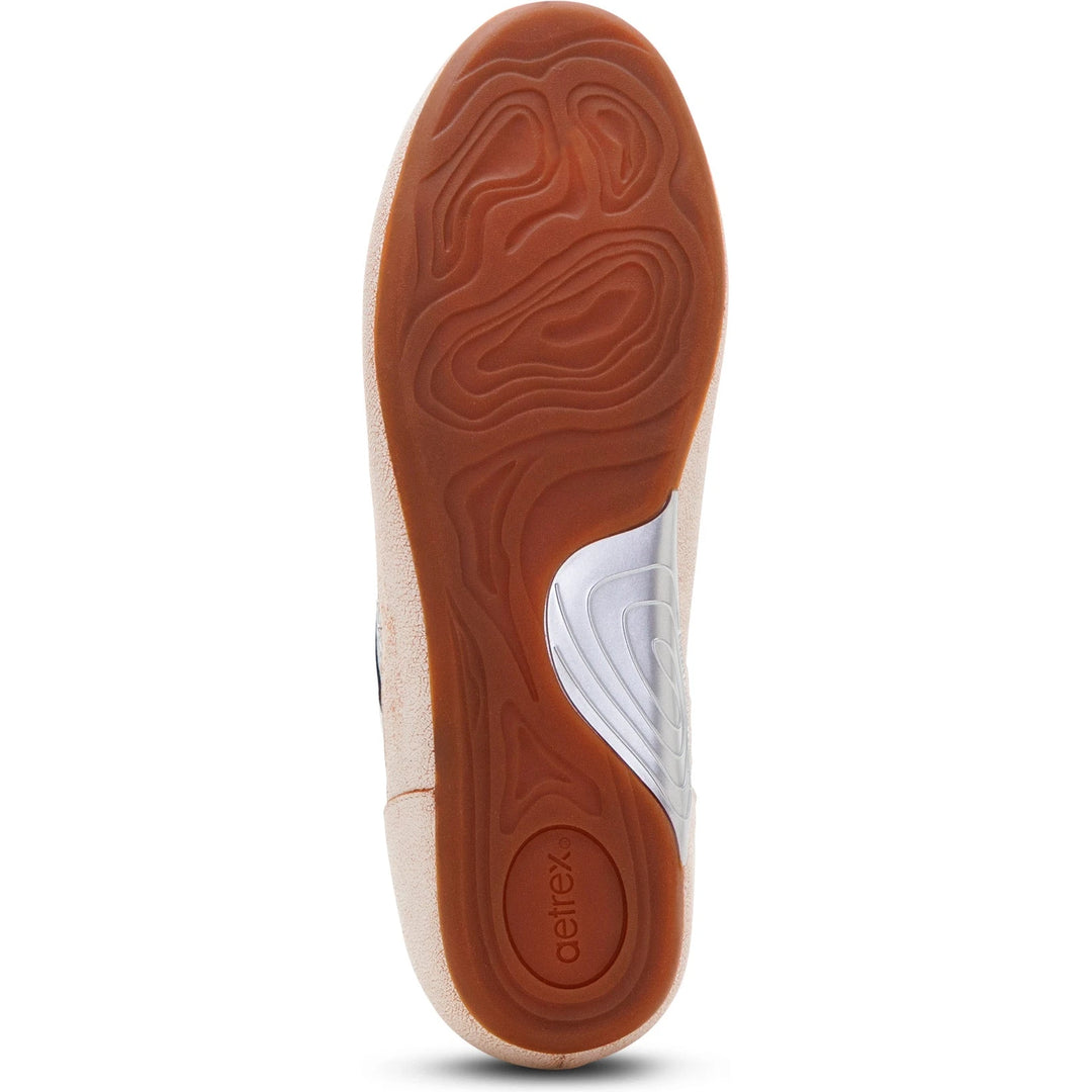 Outsole of Women&