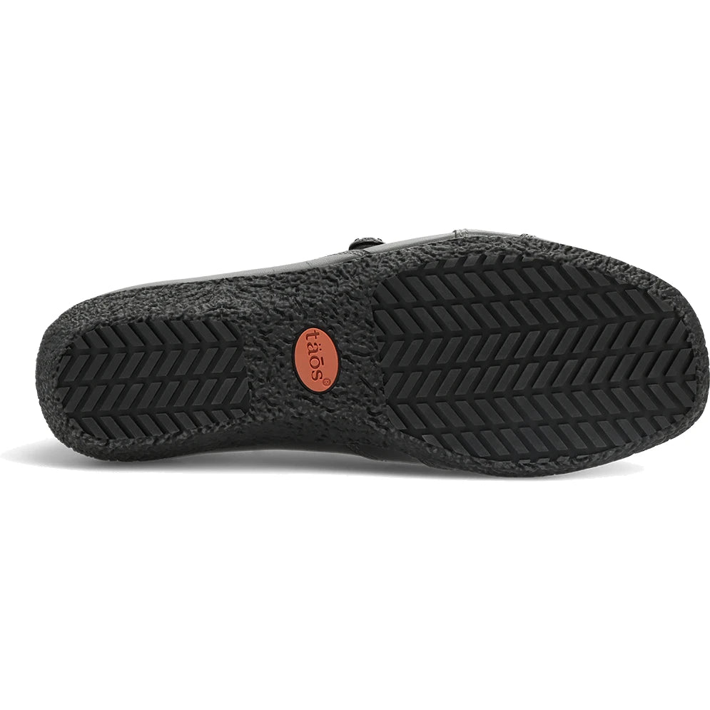 Outsole of Taos Women&
