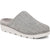 Vionic Women's Sakura Mule Slipper