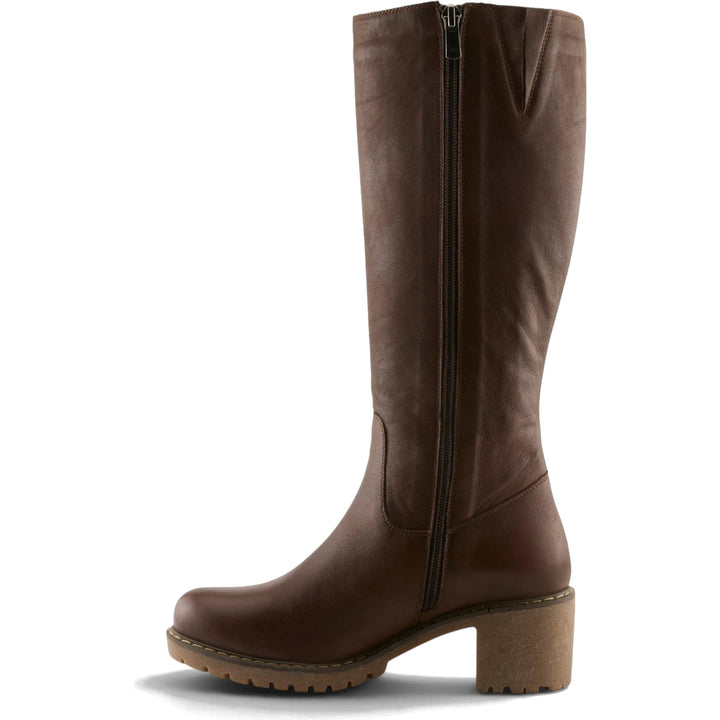 Medial side of Spring Step Women&