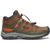  KEEN FOOTWEAR Roderer Shoe Center