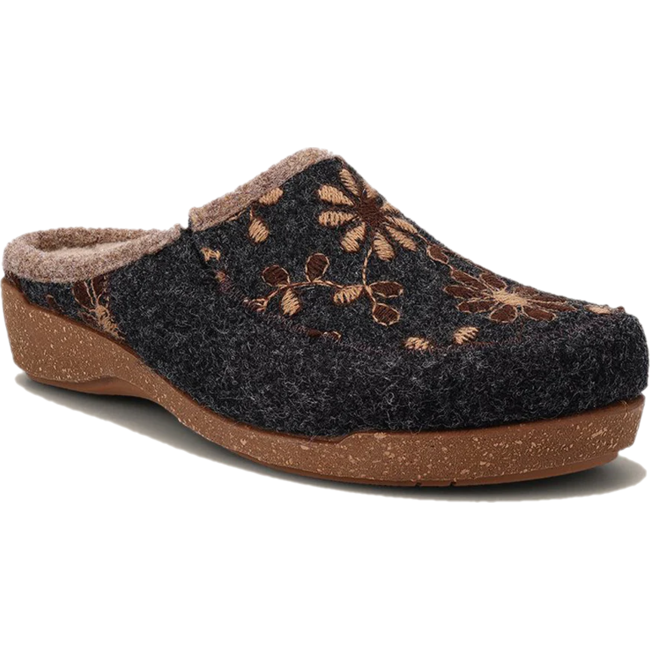 Taos Women's Woolderness 2 Slipper Clog Boiled Wool Charcoal TAOS FOOTWEAR Roderer Shoe Center
